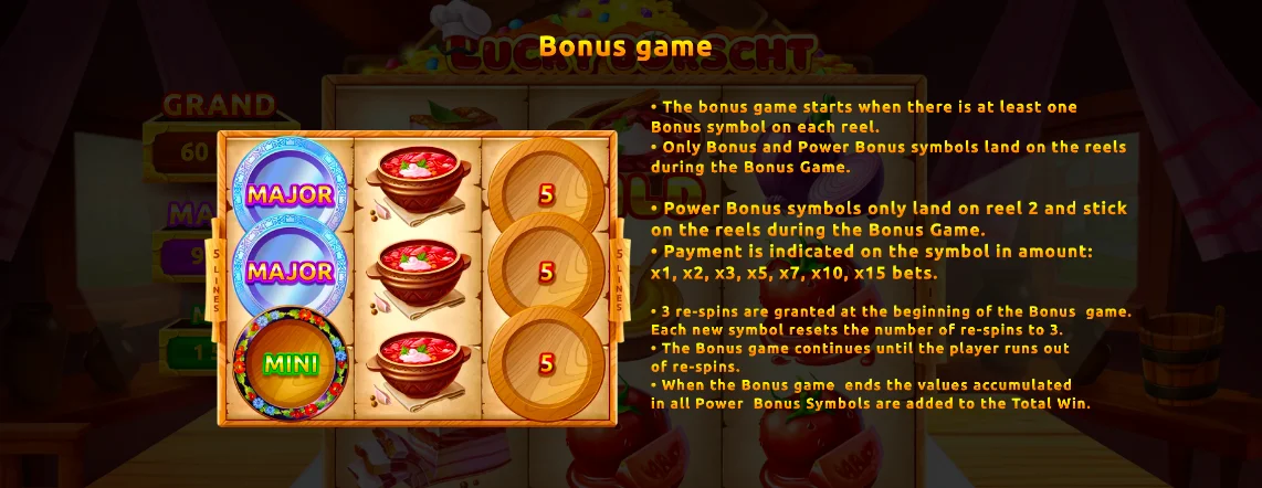 Lucky Borscht
