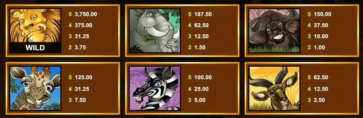 символи Mega Moolah