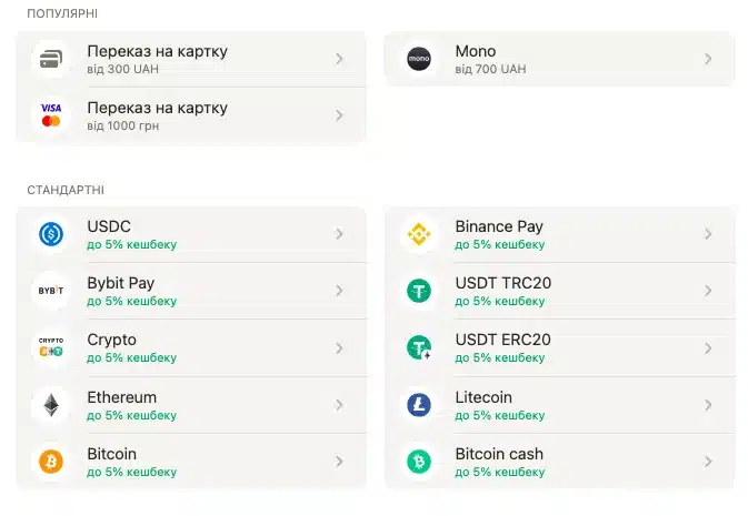 платіжні методи Topmatch casino