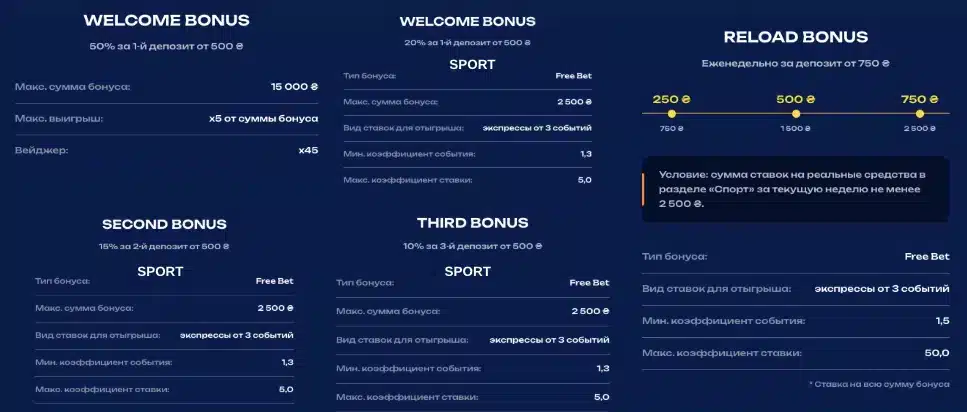 вітальний бонус fugu casino